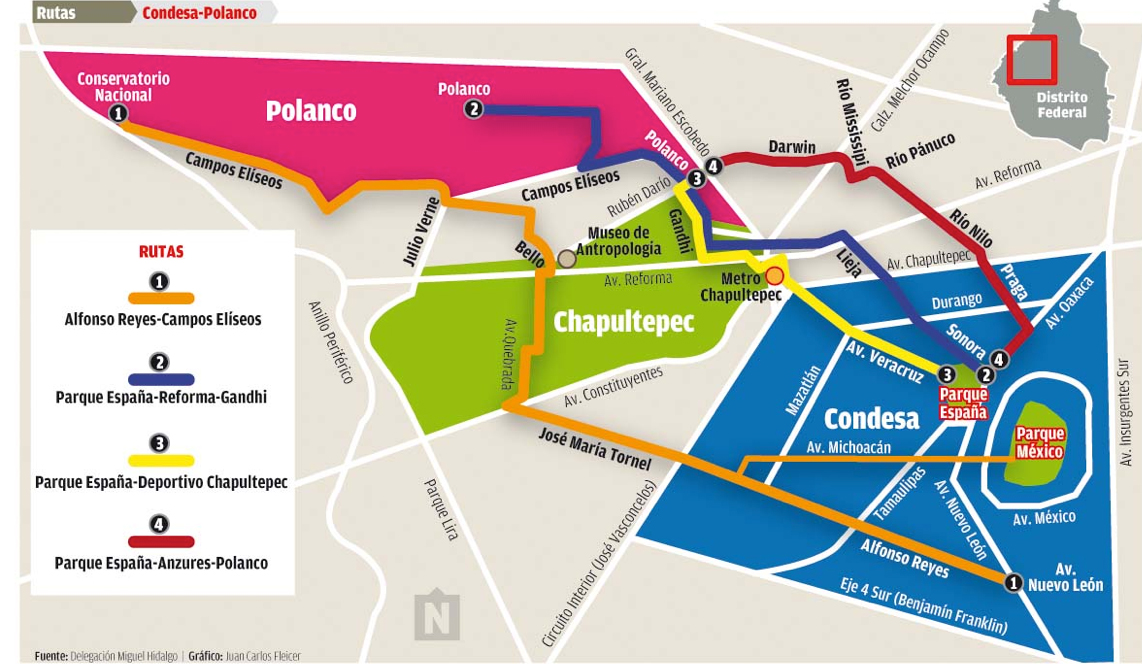 ciclovia polanco condesa