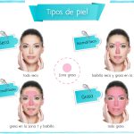 Tipos de piel: identifica la tuya