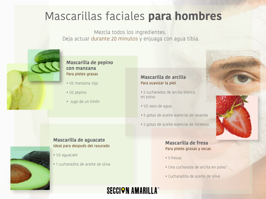 Mascarillas faciales para hombres