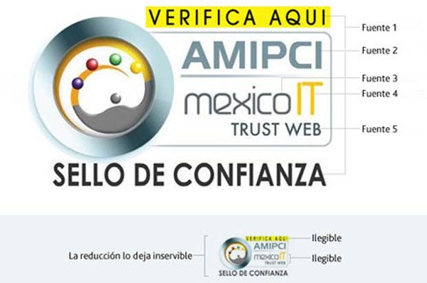 Beneficios del Sello de Confianza AMIPCI para usuarios y organizaciones