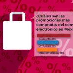 ¿Cuáles son las promociones más compradas del comercio electrónico en México?