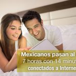 Mexicanos se conectan más de 7 horas al día