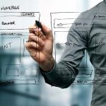 Pasos para la adquisición de un dominio web