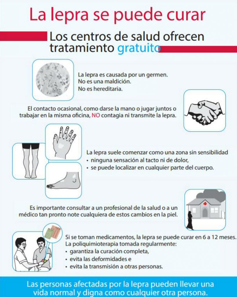 síntomas de la lepra