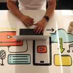 Lo que debes saber para usar un plan de medios para tu empresa