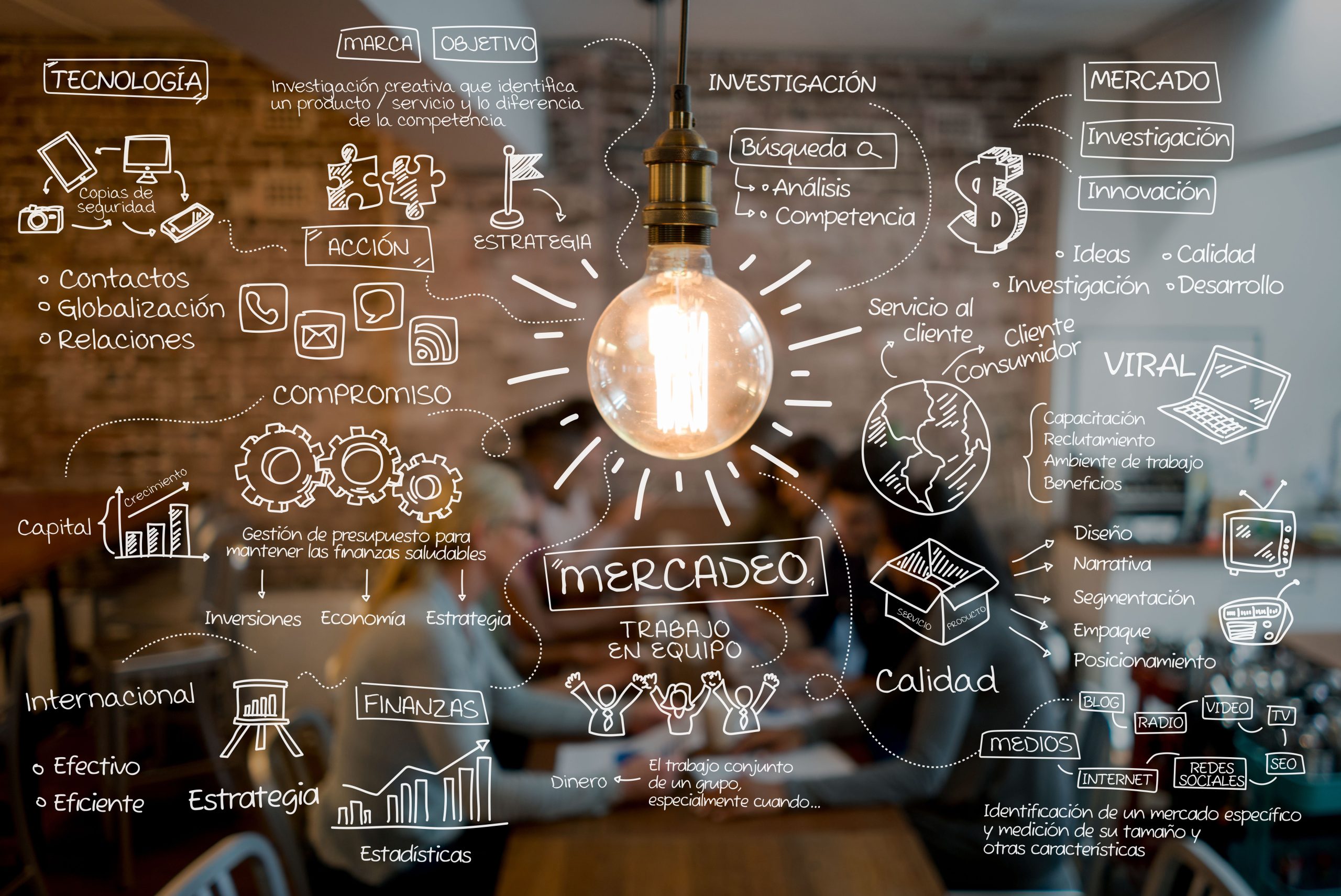 Ideas de negocios PyMES para emprender en 2026